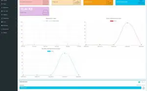 ไซต์บล็อกที่ตอบสนอง ,ซอฟต์แวร์ ให้เช่า รายเดือน www.fulltion.com