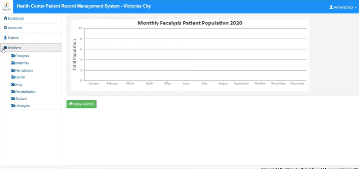 ระบบจัดการประวัติผู้ป่วย Healthcare ออนไลน์ ,ซอฟต์แวร์ ให้เช่า รายเดือน www.fulltion.com