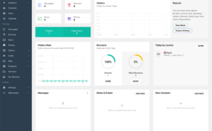 Laravel Admin Dashboard Panel CMS พร้อม Frontend และ Restful API ,ซอฟต์แวร์ ให้เช่า รายเดือน www.fulltion.com